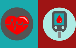Untreated Diabetes: What Will Happen If Type 2 Diabetes Is Left Untreated?