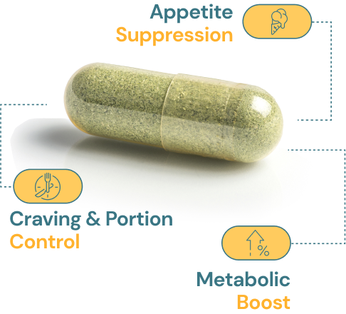 benefits curaslim oral nutritional supplements
